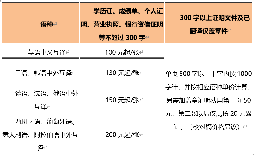 8aec32677df303f77d343f20bc50dec4.png image.png